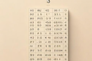 算命生辰八字免费，算命生辰八字免费详细查询