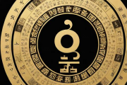 周易测试打分生辰八字，周易打分免费