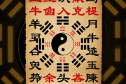 生辰八字相克，生辰八字相克表