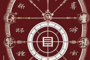 生辰八字查询姻缘表，生辰八字测姻缘准不准
