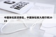 中国体坛薪资排名，中国体坛收入排行榜2019