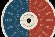 生辰八字天干地支详细算命，八字天干地支计算