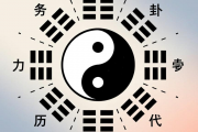 1997年6月28日生辰八字，1997年6月28日农历