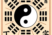 2004年9月12日生辰八字，2004年9月12日农历是多少
