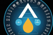 关于以生辰八字起名打分的信息