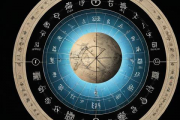 生辰八字测适合楼层，生辰八字算楼层查询生辰八字测楼层