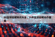 08篮球犯规知识大全，八种篮球犯规动作图解