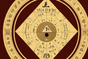 按生辰八字取名网，按生辰八字取名字测试
