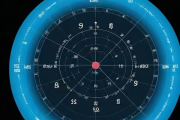 生辰八字的时辰怎么算，八字里时辰怎么算