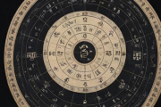 生辰八字算命歌，生辰八字算命理