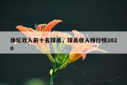 体坛收入前十名球员，球员收入排行榜2020
