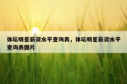 体坛明星薪资水平查询表，体坛明星薪资水平查询表图片