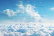 名字按生辰八字测试打分，名字测算生辰八字