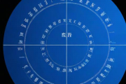 免费按生辰八字测名字，生辰八字免费测姓名