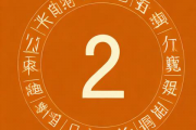 2018年11月29日生辰八字，2018年11月29日五行