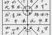 生辰八字算名字笔画，如何算名字笔画命格
