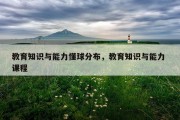 教育知识与能力懂球分布，教育知识与能力 课程