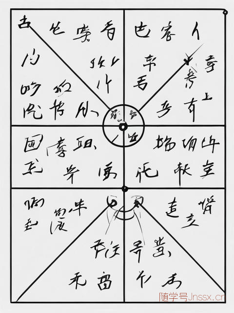 生辰八字算名字笔画，如何算名字笔画命格
