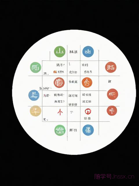 生辰八字算命器，生辰八字算命,在线生辰八字查询