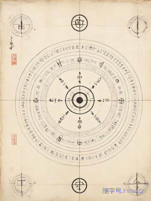 周易免费算生辰八字139，算命免费 生辰八字123