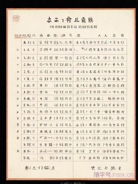1999年11月8日生辰八字，生辰八字自查表