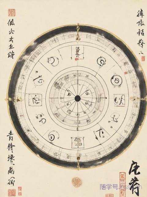 生辰八字推命图表，生辰八字推命图表大全